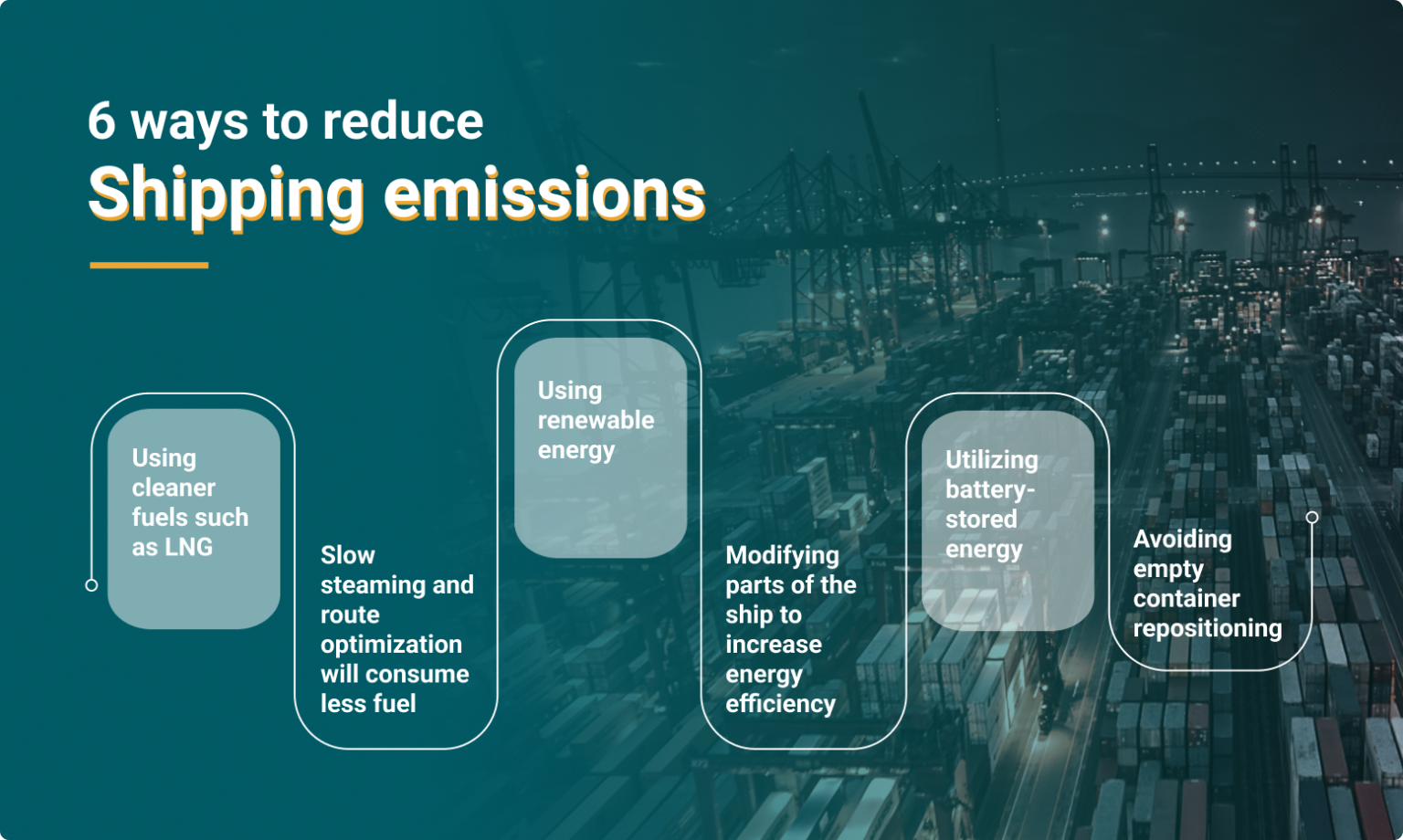 Shipping Emissions Find 6 Ways To Reduce IMO GHG Strategy