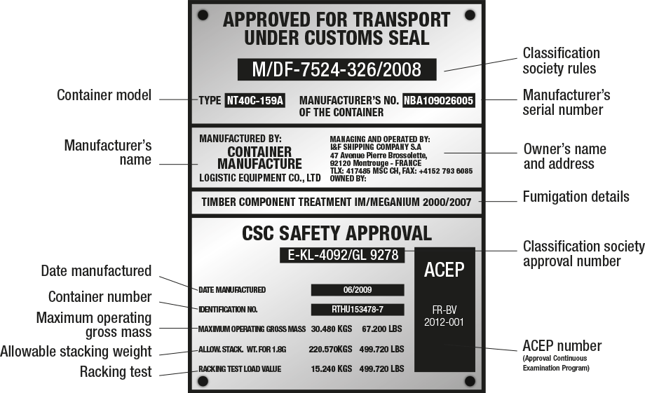 What is an CSC plate? This is how a csc plate in shipping looks like