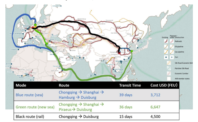 BRI route map