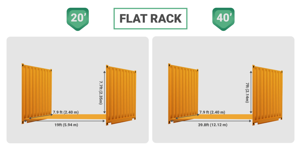 Container dimension - flat rack