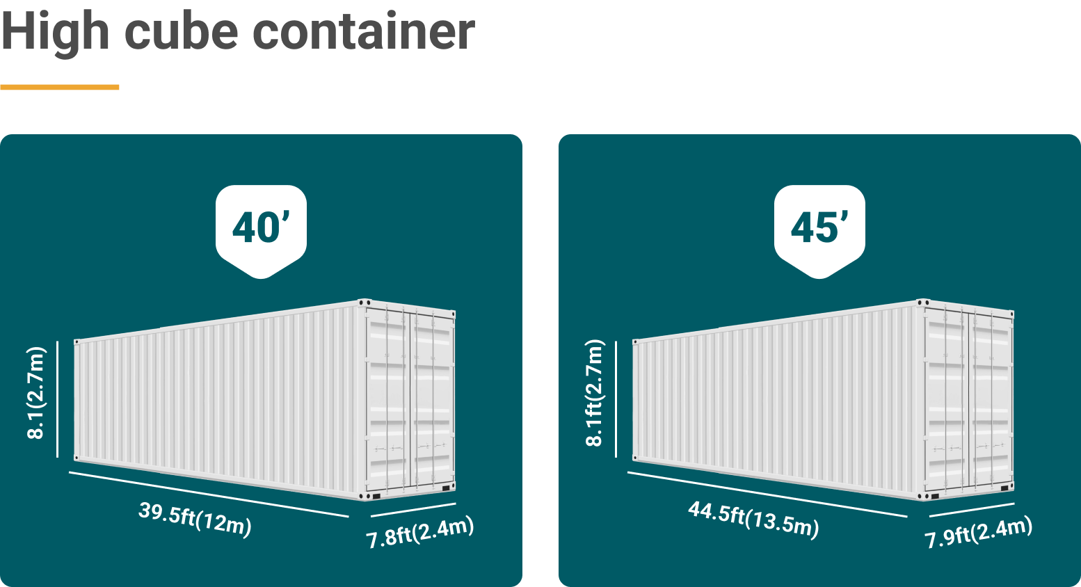 Container Types And Dimensions Free Word Template