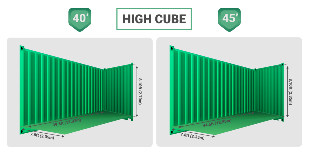 Container dimension - high cube 