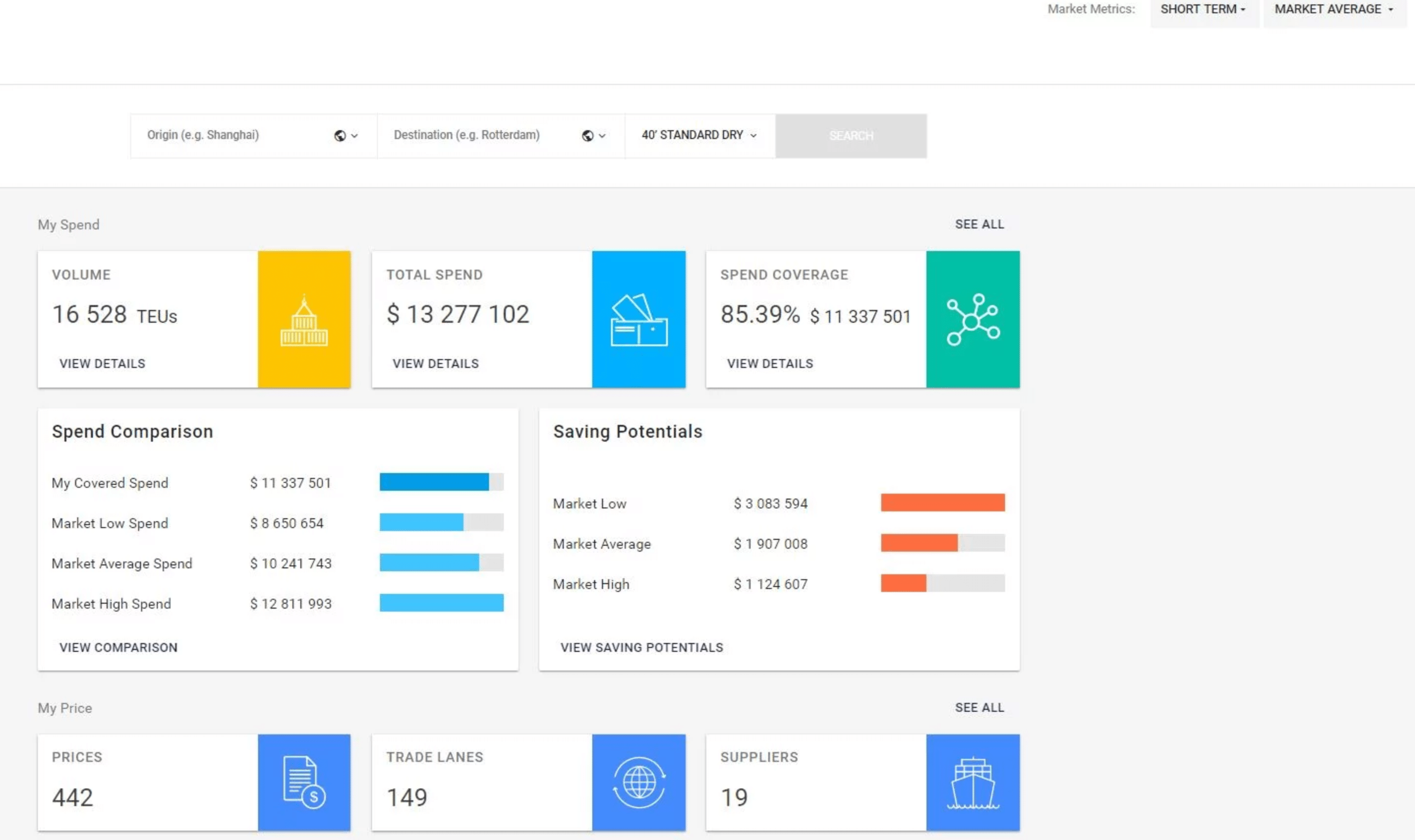 Freight Forwarding Software screenshot - Xeneta