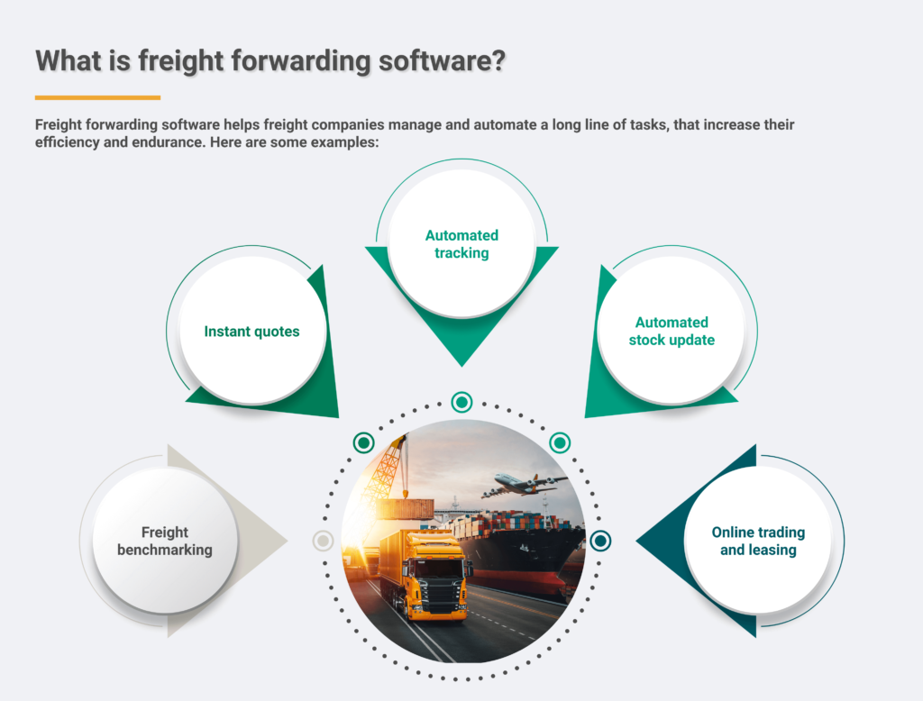 the-freight-forwarding-software-you-should-use-idef07