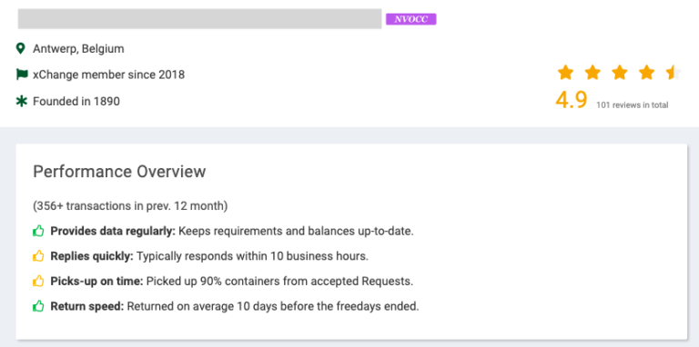 container-conditions-ratings-the-definitive-guide-container-markets