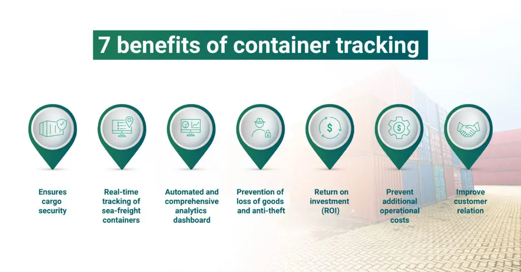 Benefits of container tracking