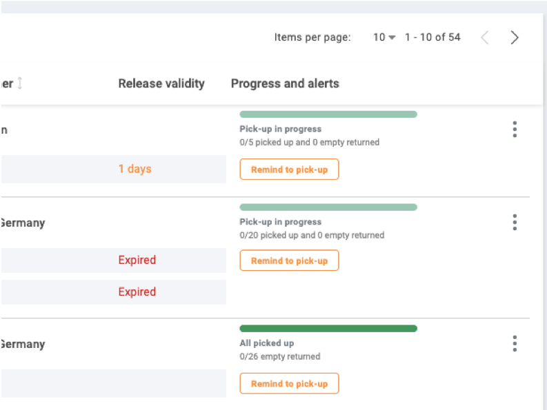 Get a Container Tracking ETA for your shipments [Container Tracking Tool]