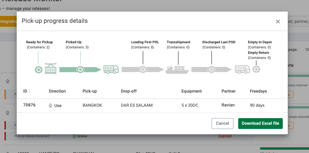 container tracking dasboard