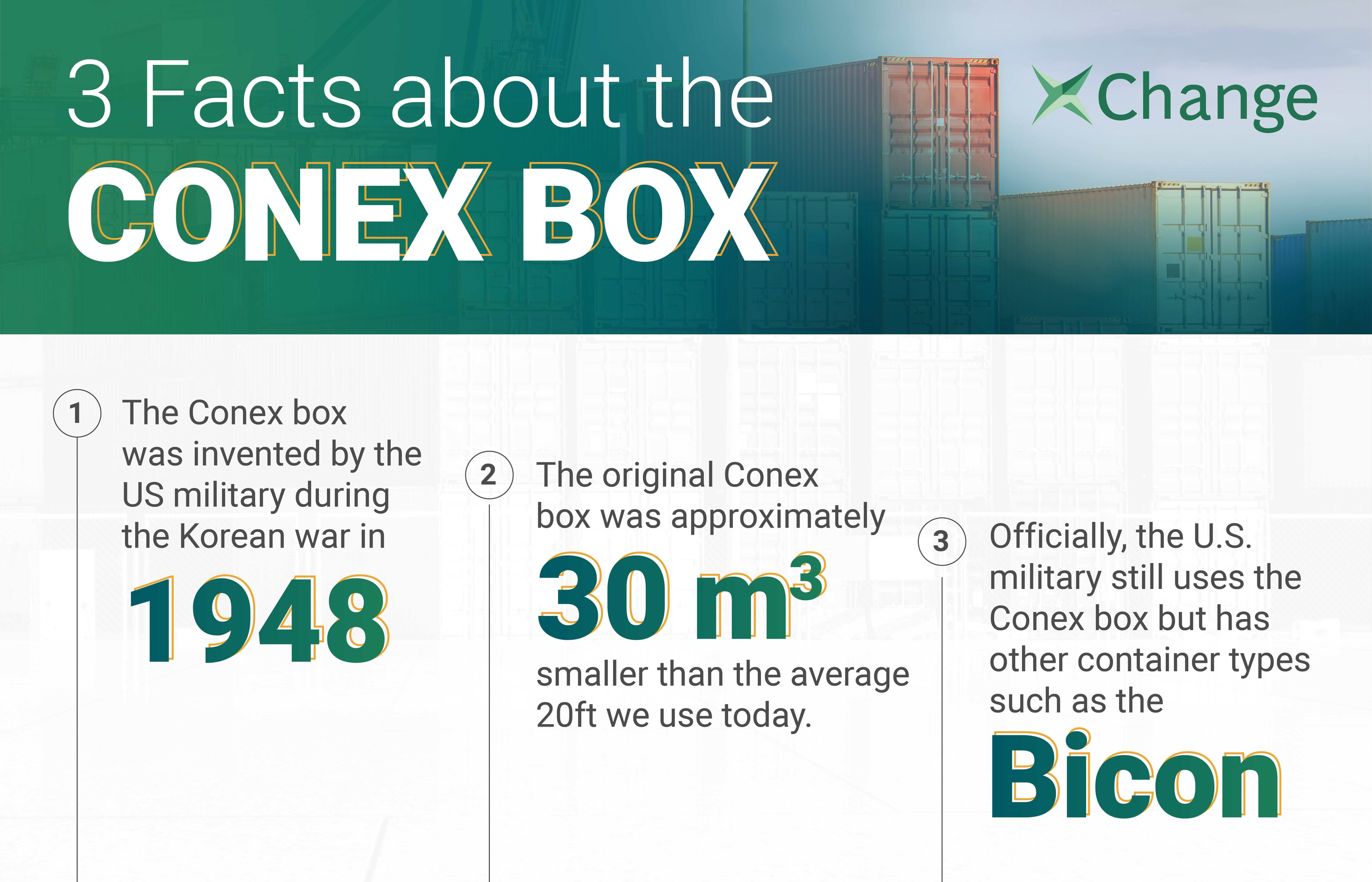 Find conex boxes on xChange