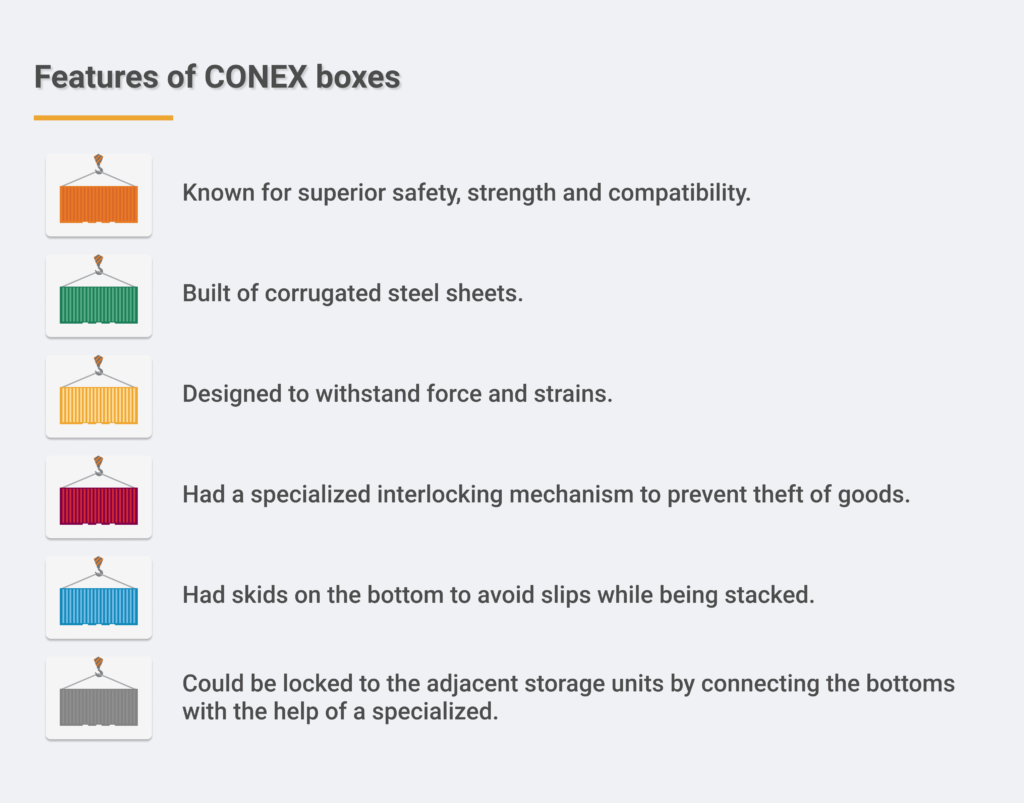 Features of conex box