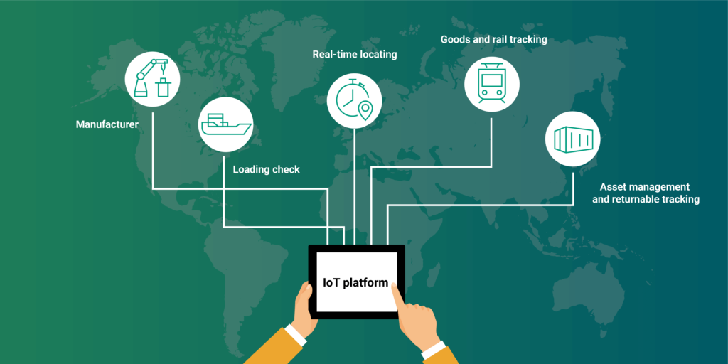 IoT is another digital solution for logistics.