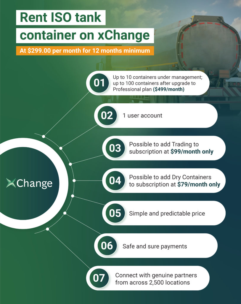 Benefits of leasing tank container on xChange