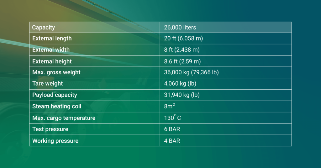 ISO tank specifications