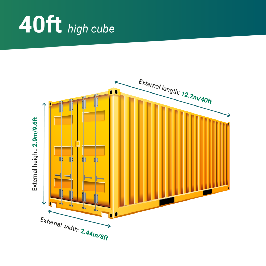 High Cube Containers Best Guide Dimension 20 40 45 50 OFF