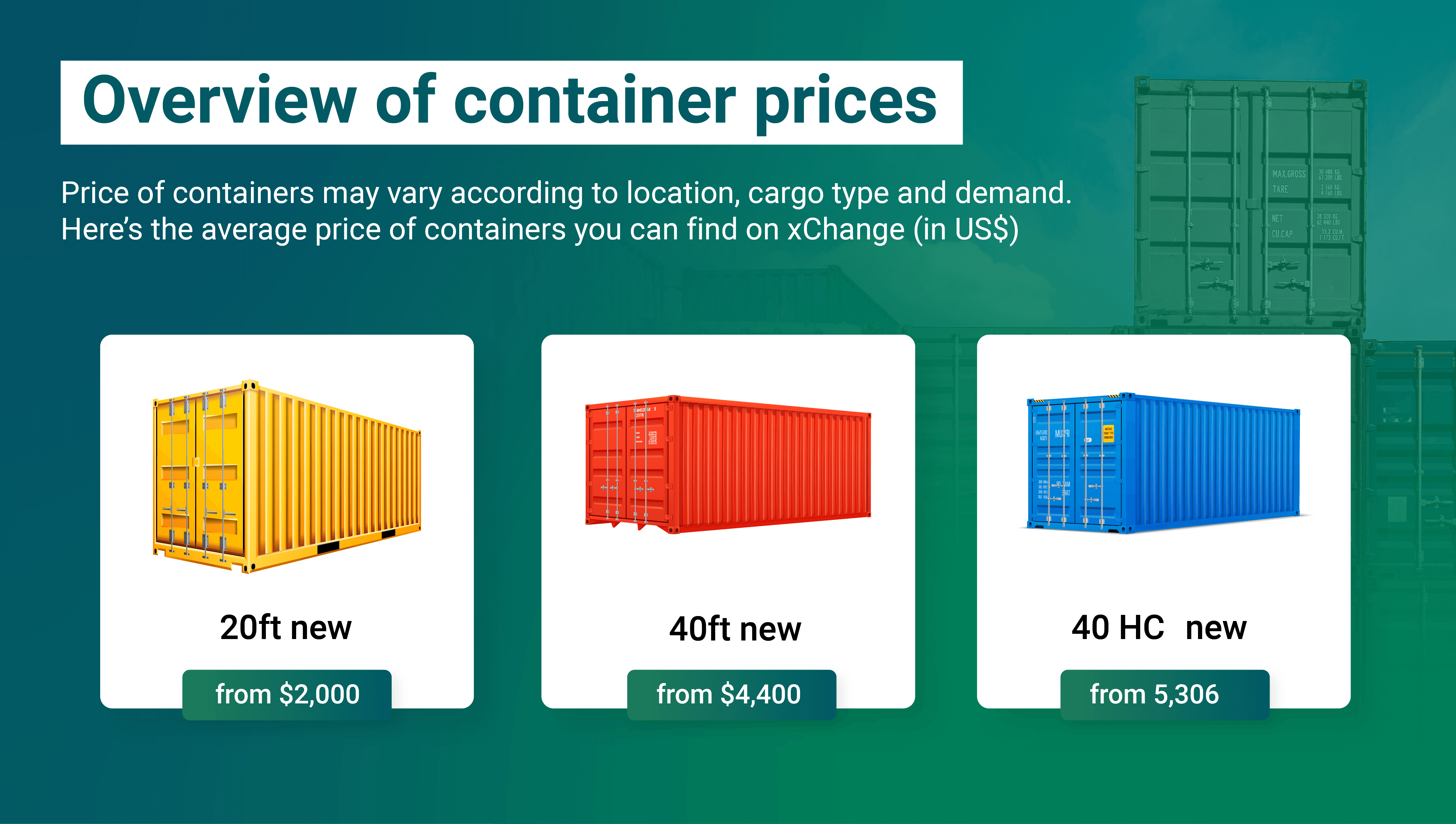 Containers Sizes Shipping Containers 20ft 40ft Worldw - vrogue.co