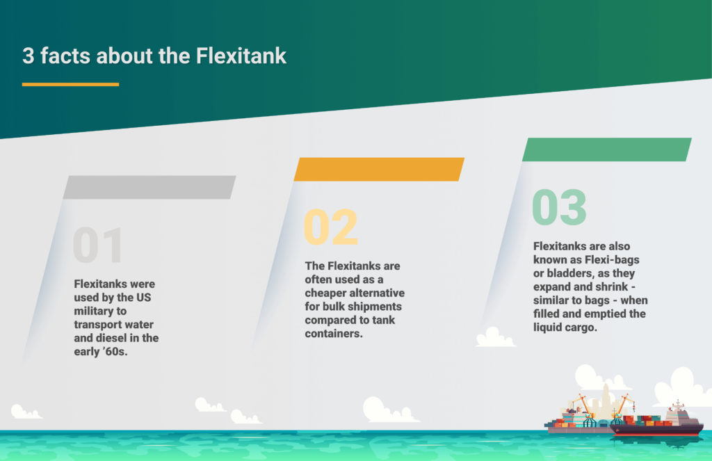 3 facts about flexitanks