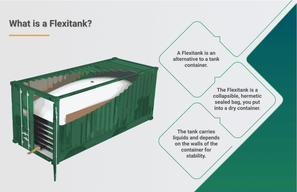What is a flexitank?