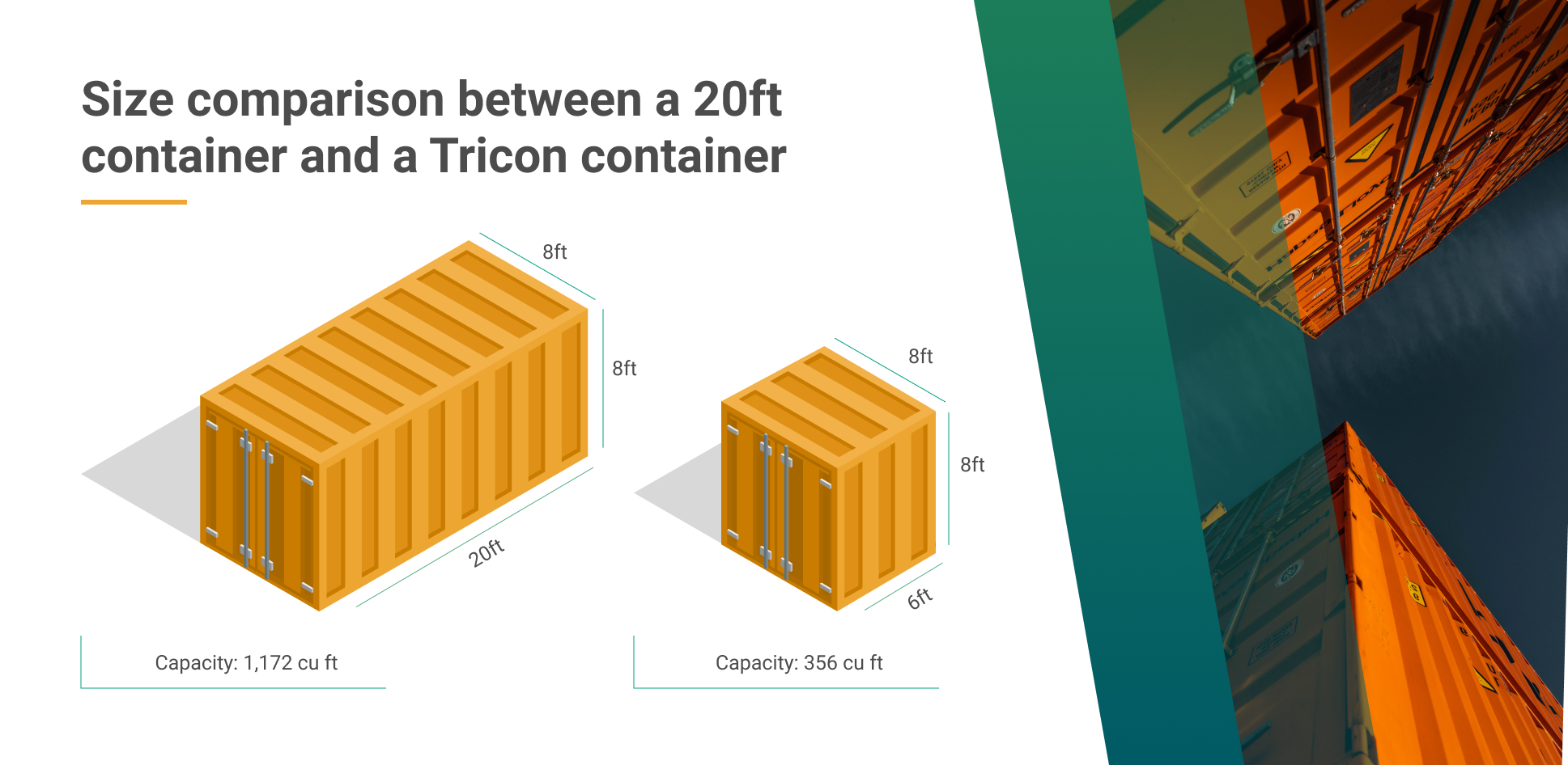 What is a Tricon Container? [+Dimensions & Use Cases]