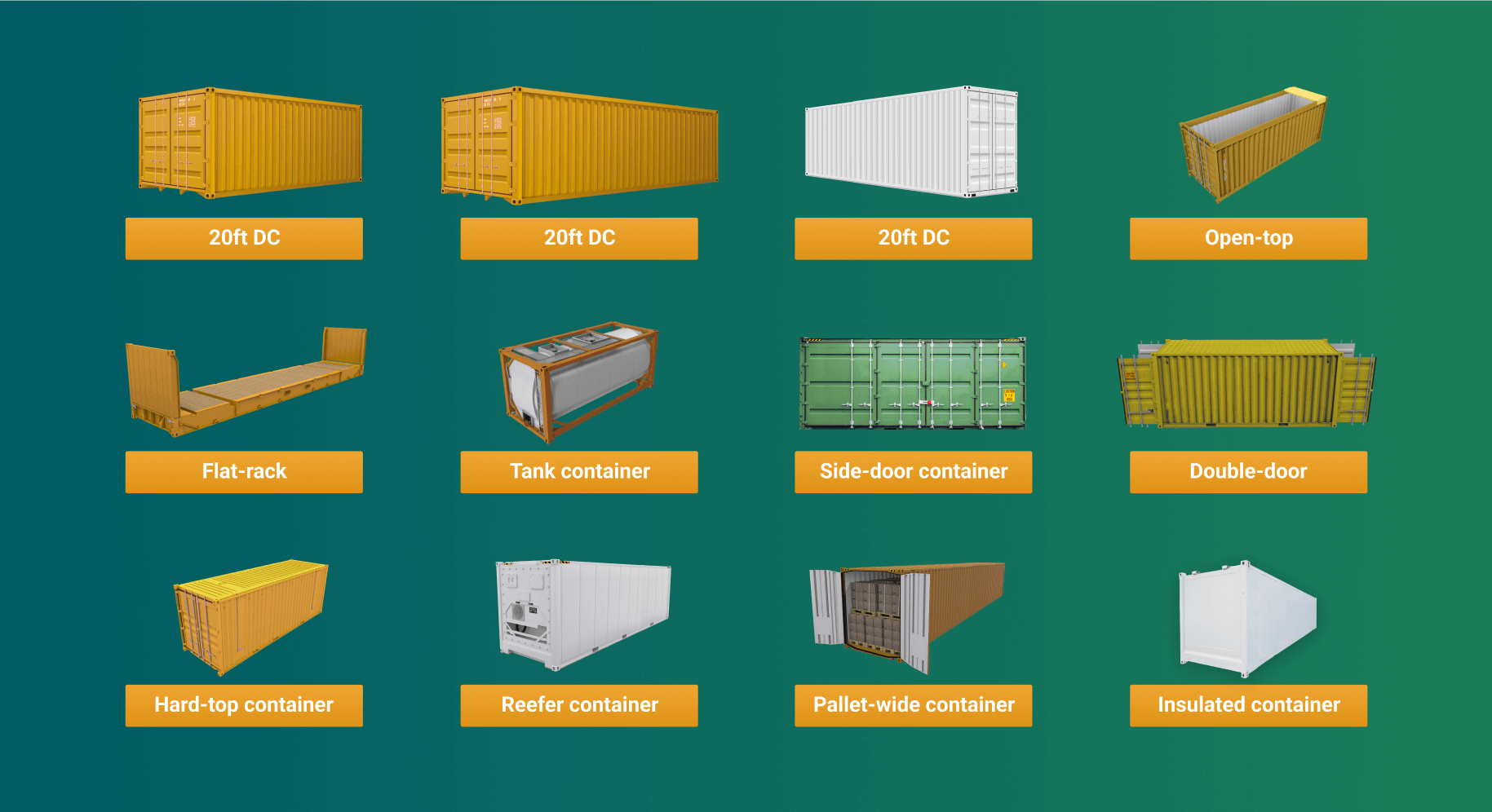 7-best-shipping-container-manufacturers-in-india-2022-top-list-2023