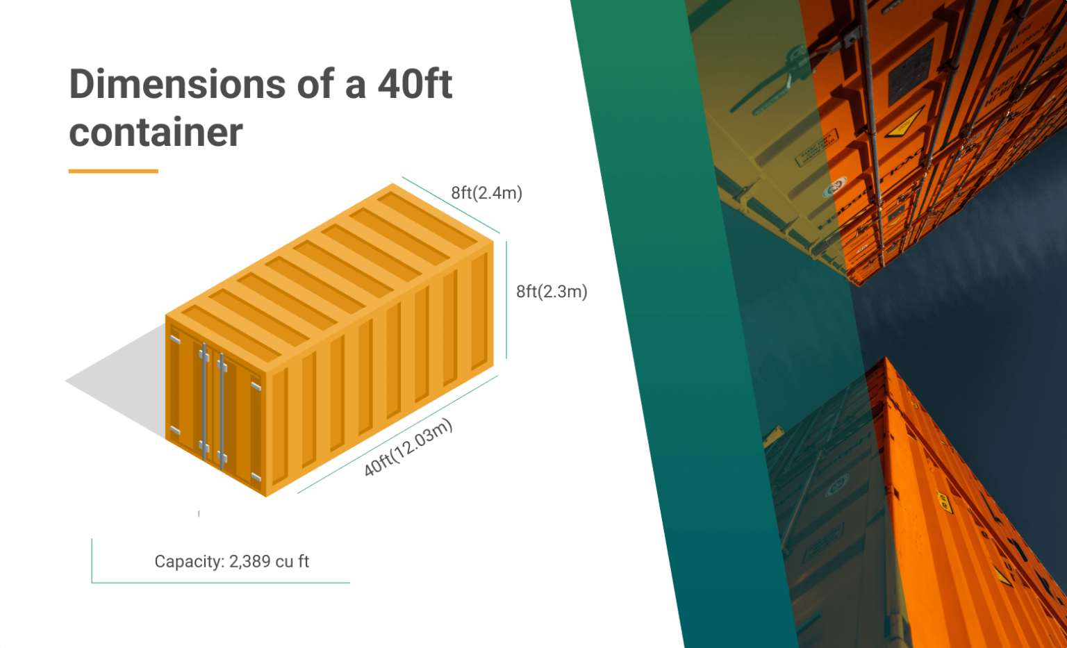 Want to rent 40ft container online? Find your box [+get prices]