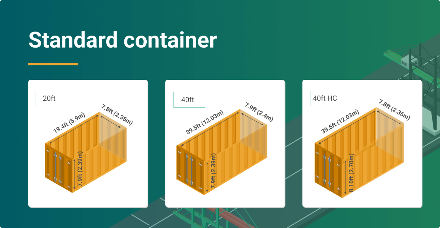 shipping-container-sizes-your-2022-guide-to-types-uses