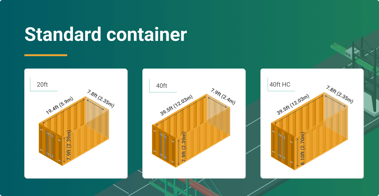 standard shipping container size