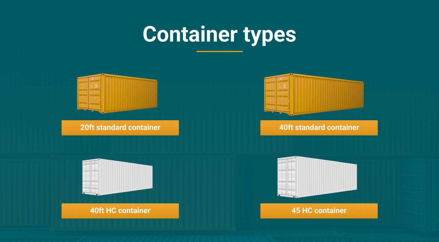 4 Standard Shipping Container Types & Dimensions: Top Guide