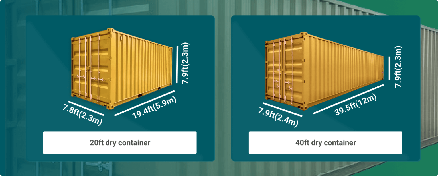 What are ventilated containers? Full guide [2024]