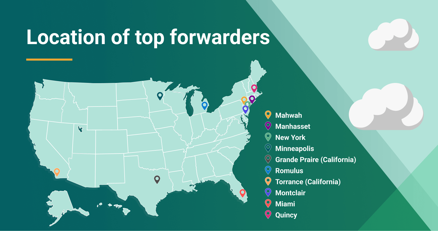 XChange Top 10 Certified Freight Forwarders In USA 2022 List 