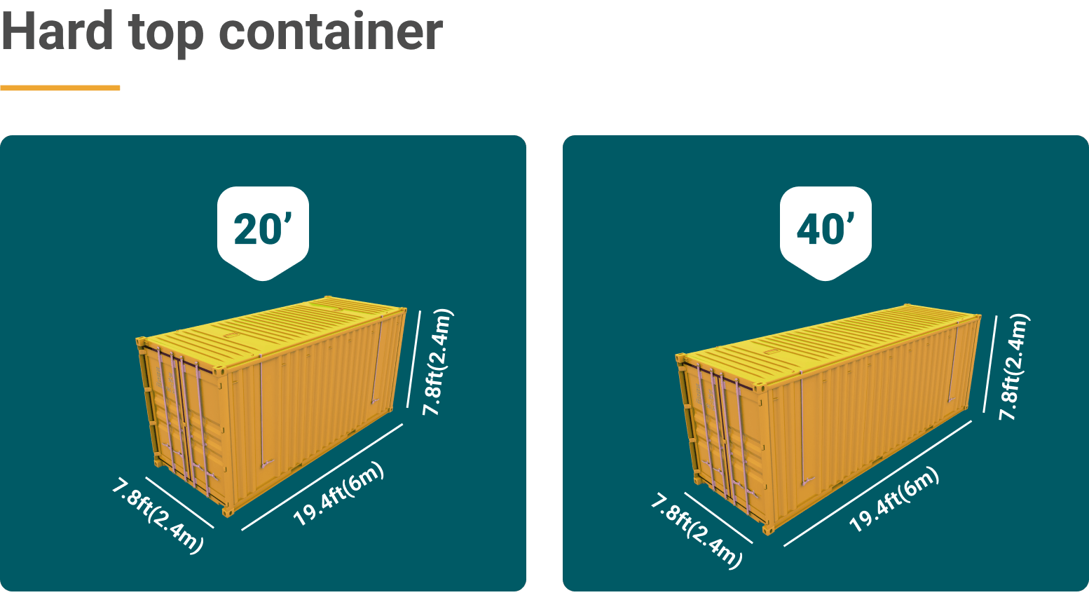 hard top container specifications