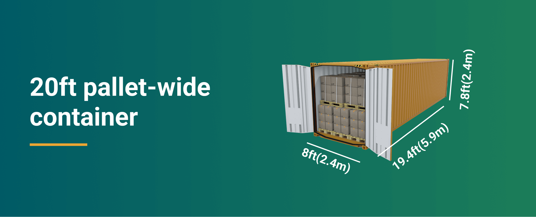 palletwide container dimensions 