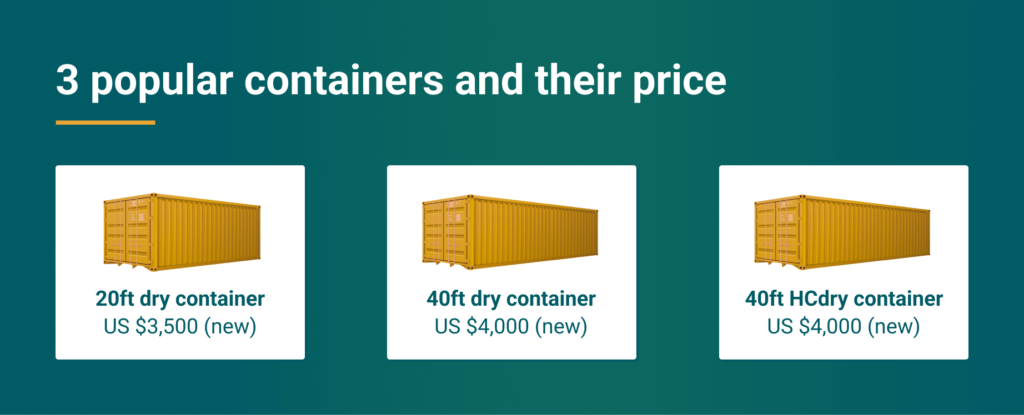 Need a container supplier? Find trusted partners [+box prices]