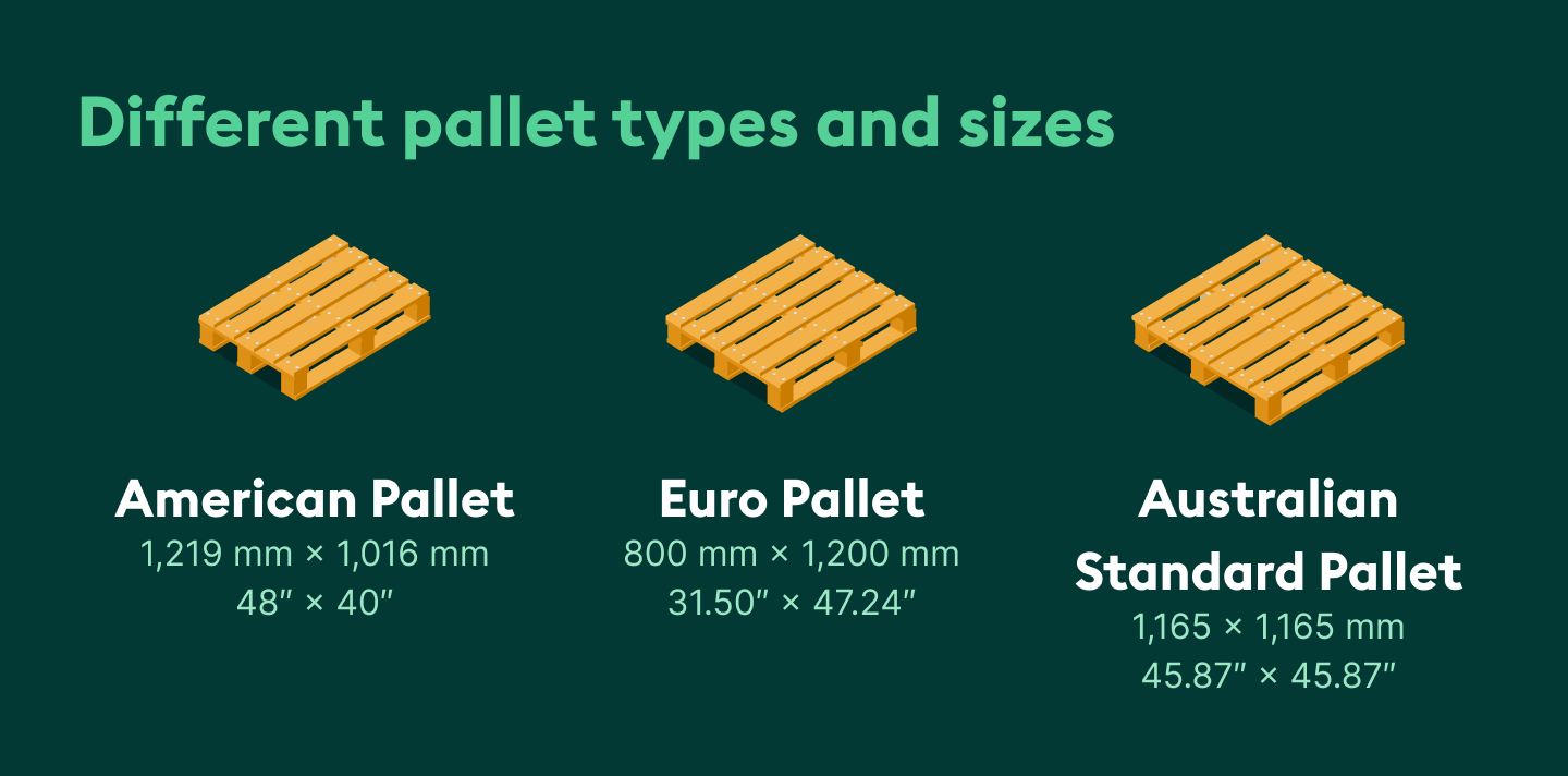 Different types of pallets