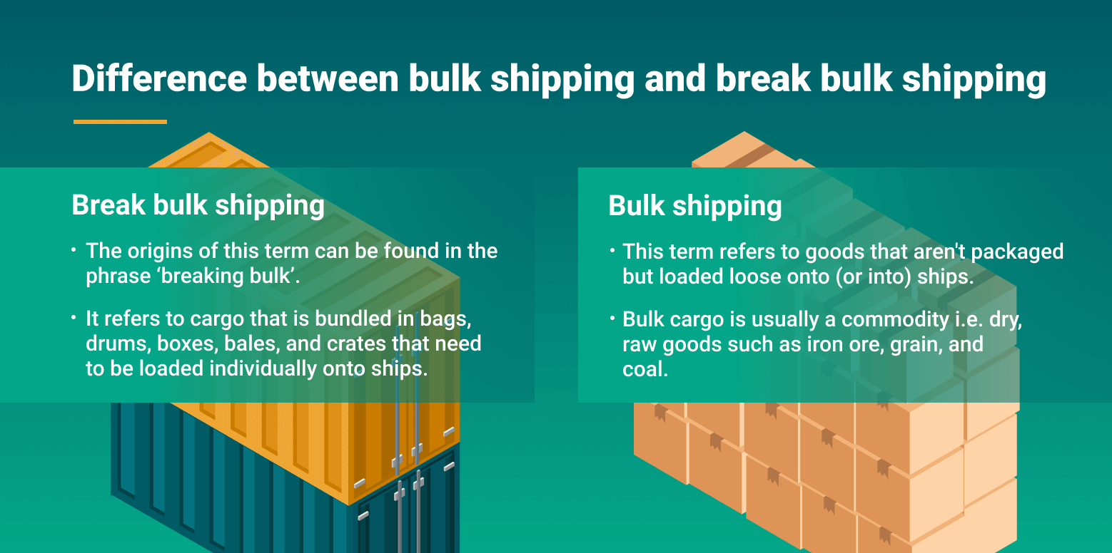 Bulk shipping and bulk shipment: The best guide [2022]