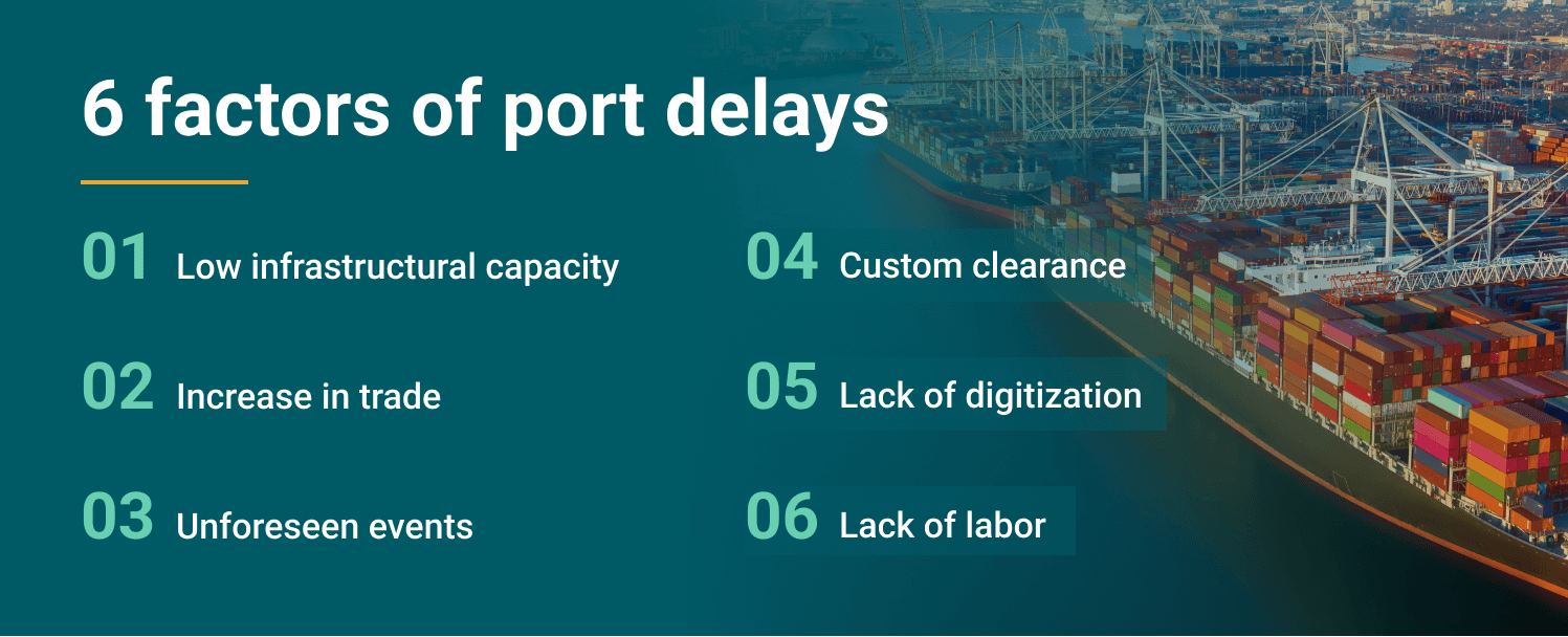 What are port delays? Guide to causes [+Los Angeles delays]