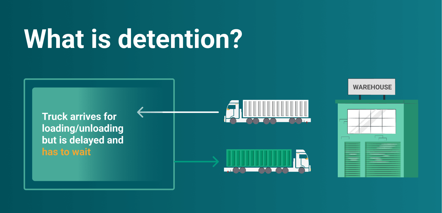 Detention Pay Guide 2022 Why It Matters Avoid Extra Fees