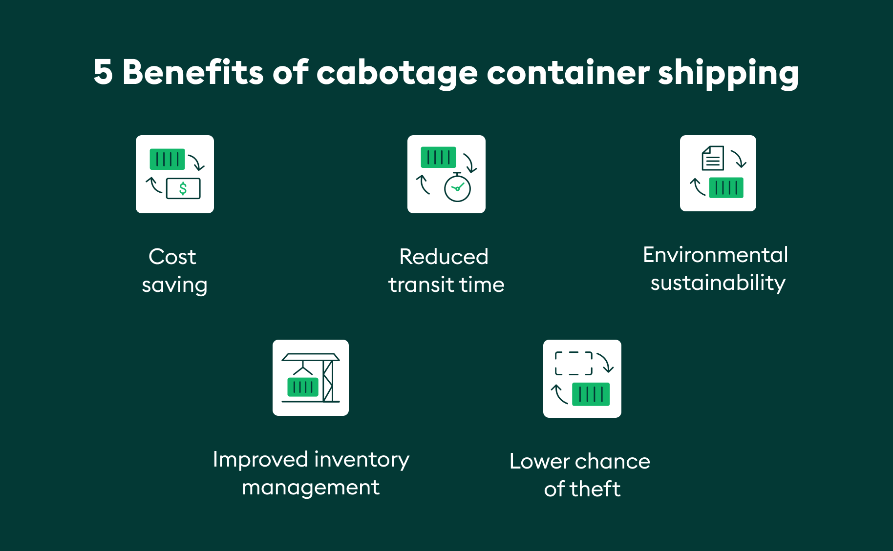 cabotage container benefits