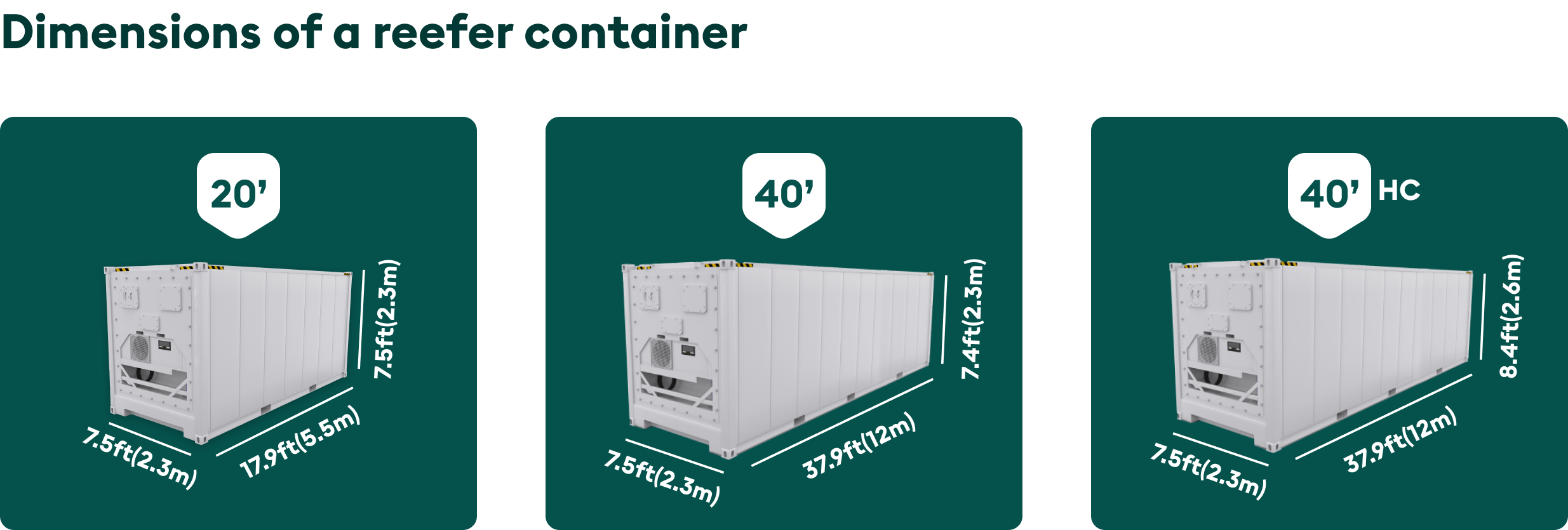 reefer container 