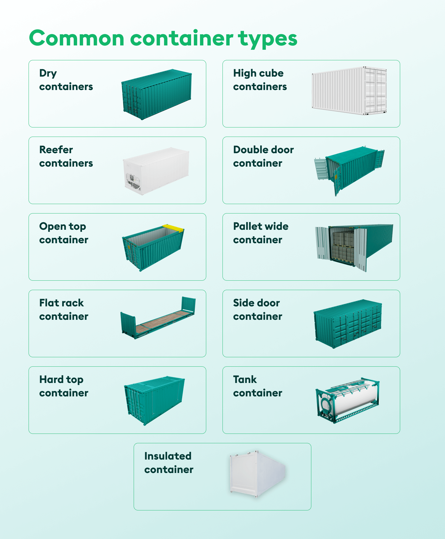 12 container types and dimensions [+how to choose 2023]