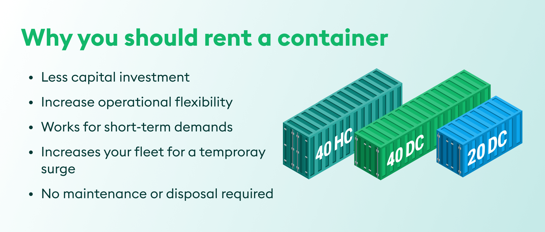 Why lease over buying containers?