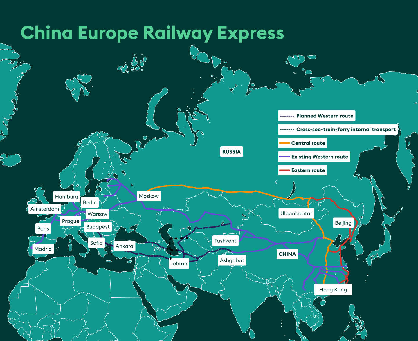 China to Europe routes