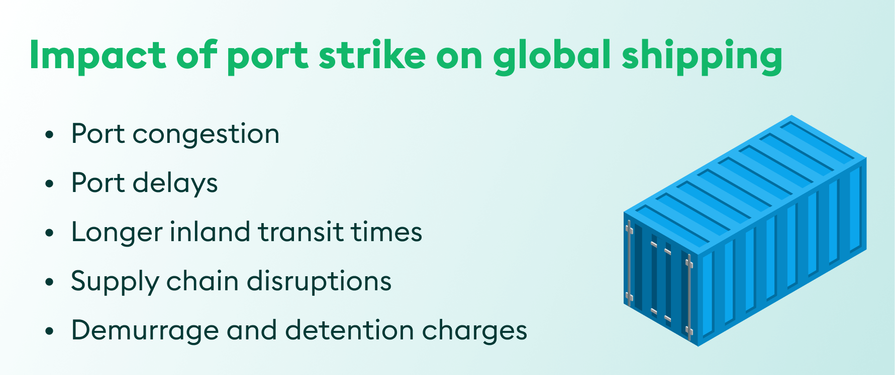 Impact of port strike on global shipping