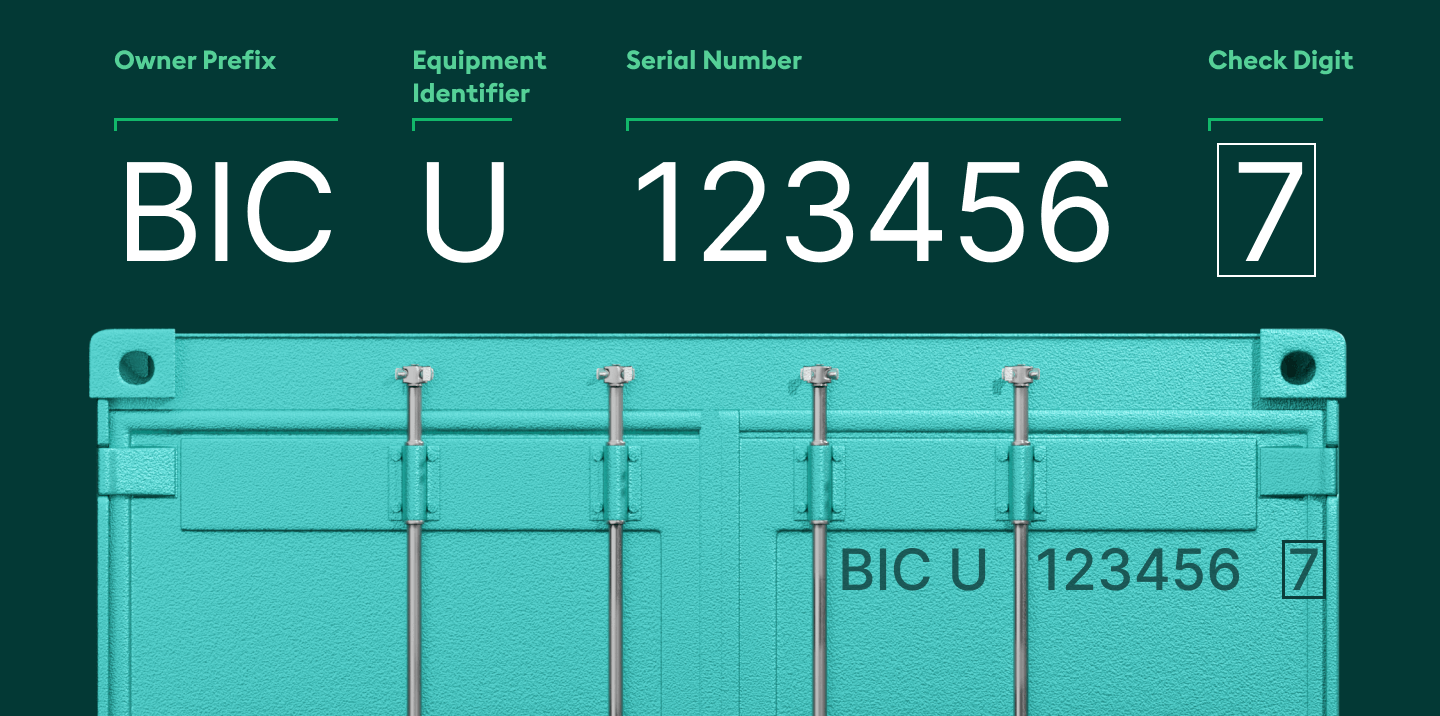 Container number example